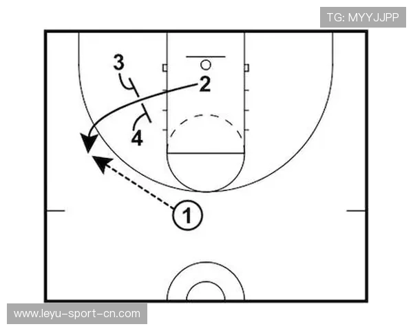 NBA主帅在训练中强调传球线路选择