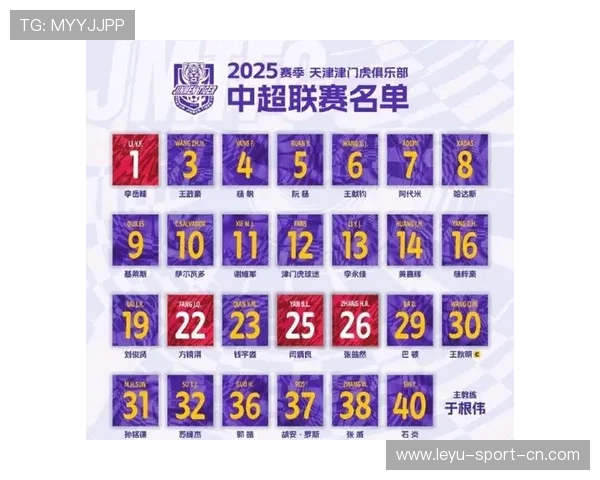 中超球员赛季表现统计更新，中超新赛季各队名单